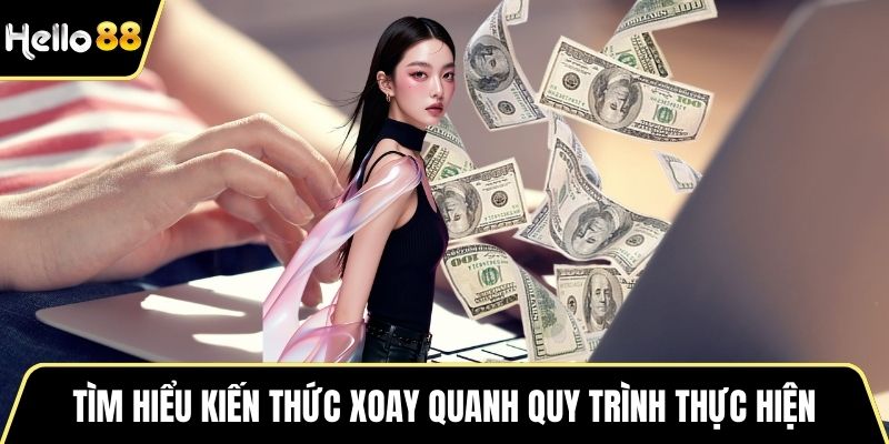 Tìm hiểu kiến thức xoay quanh quy trình thực hiện